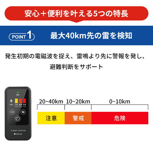 TS-234<br>携帯型雷検知警報器<br>雷アラート