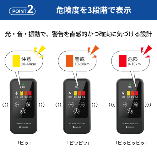 TS-234<br>携帯型雷検知警報器<br>雷アラート